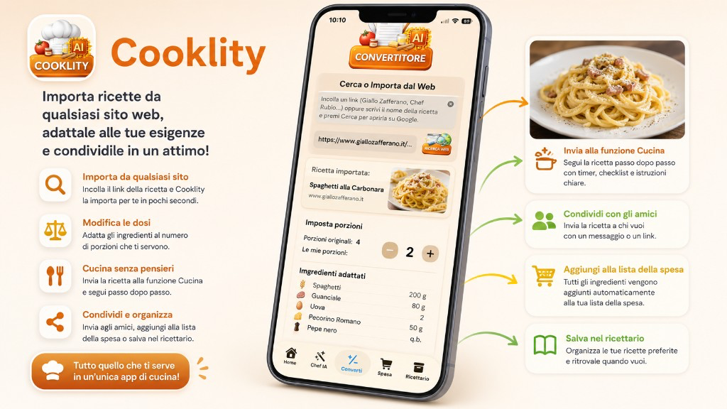 Cooklity: importa ricette dal web e adatta le porzioni