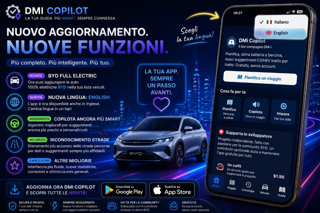 DMi Copilot — nuovo aggiornamento: Full Electric, lingua inglese, Copilota più smart e riconoscimento strade